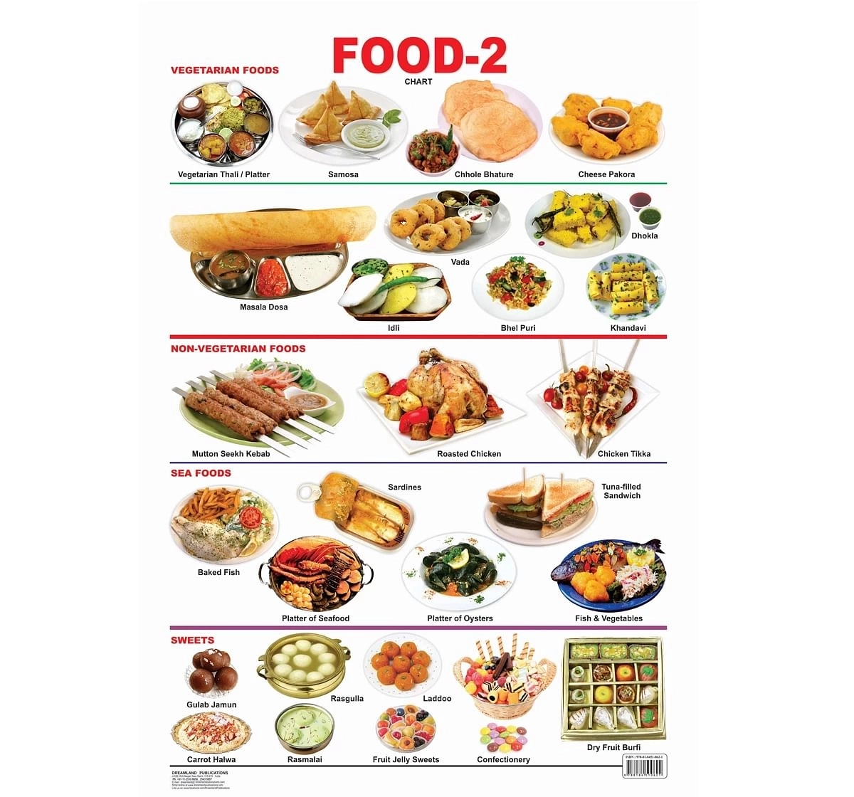 Dreamland Chart Food Part 2 for kids 3Y+, Multicolour