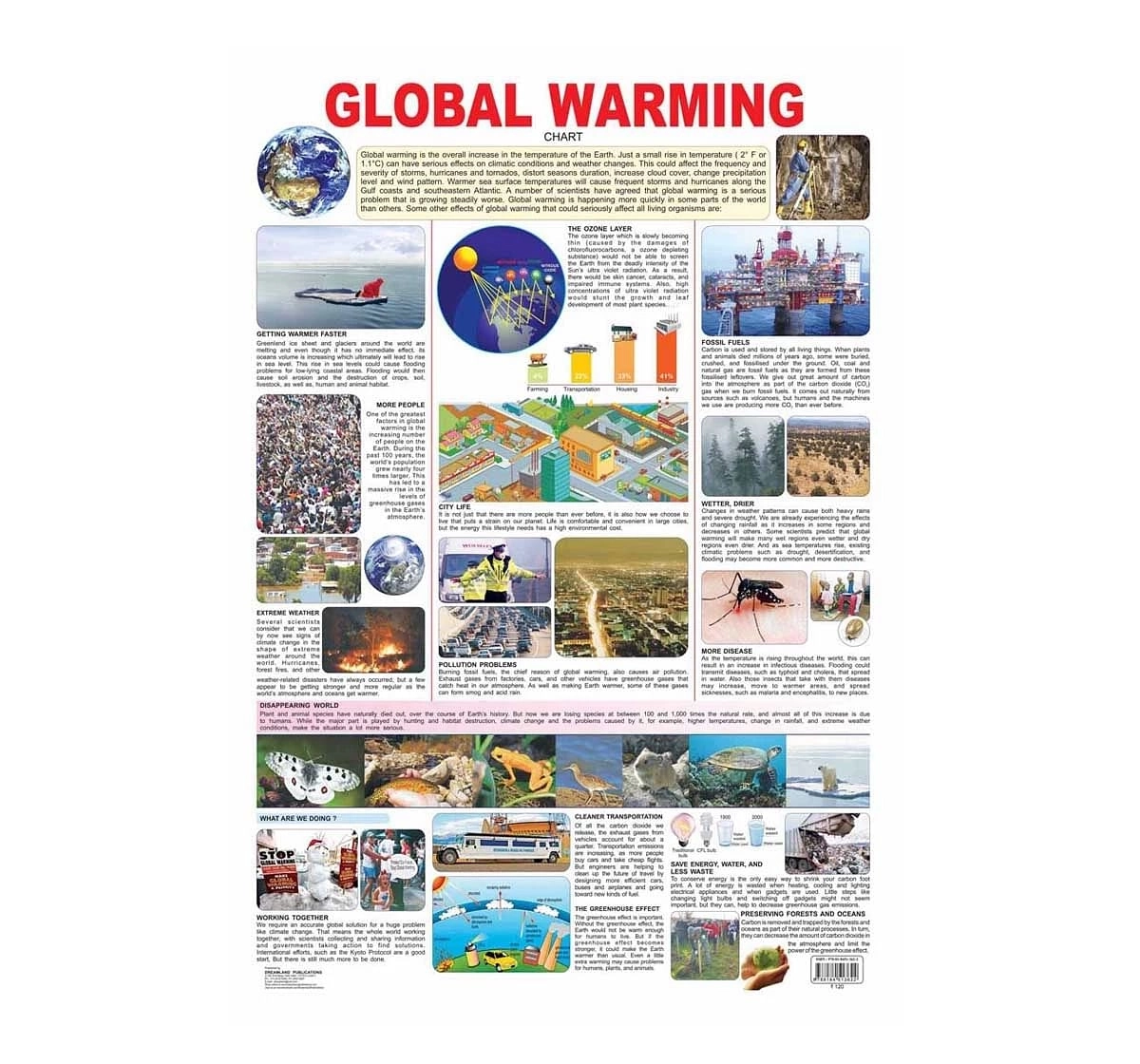 Dreamland Chart Global Warming for kids 3Y+, Multicolour