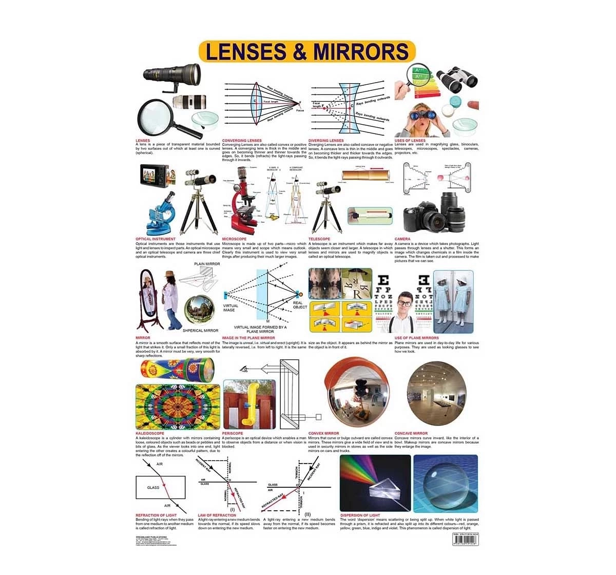 Dreamland Lenses and Mirrors Chart Science Education Hamleys Online