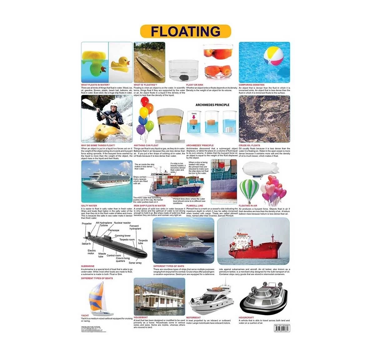 Dreamland Floating Chart for kids 12Y+, Multicolour