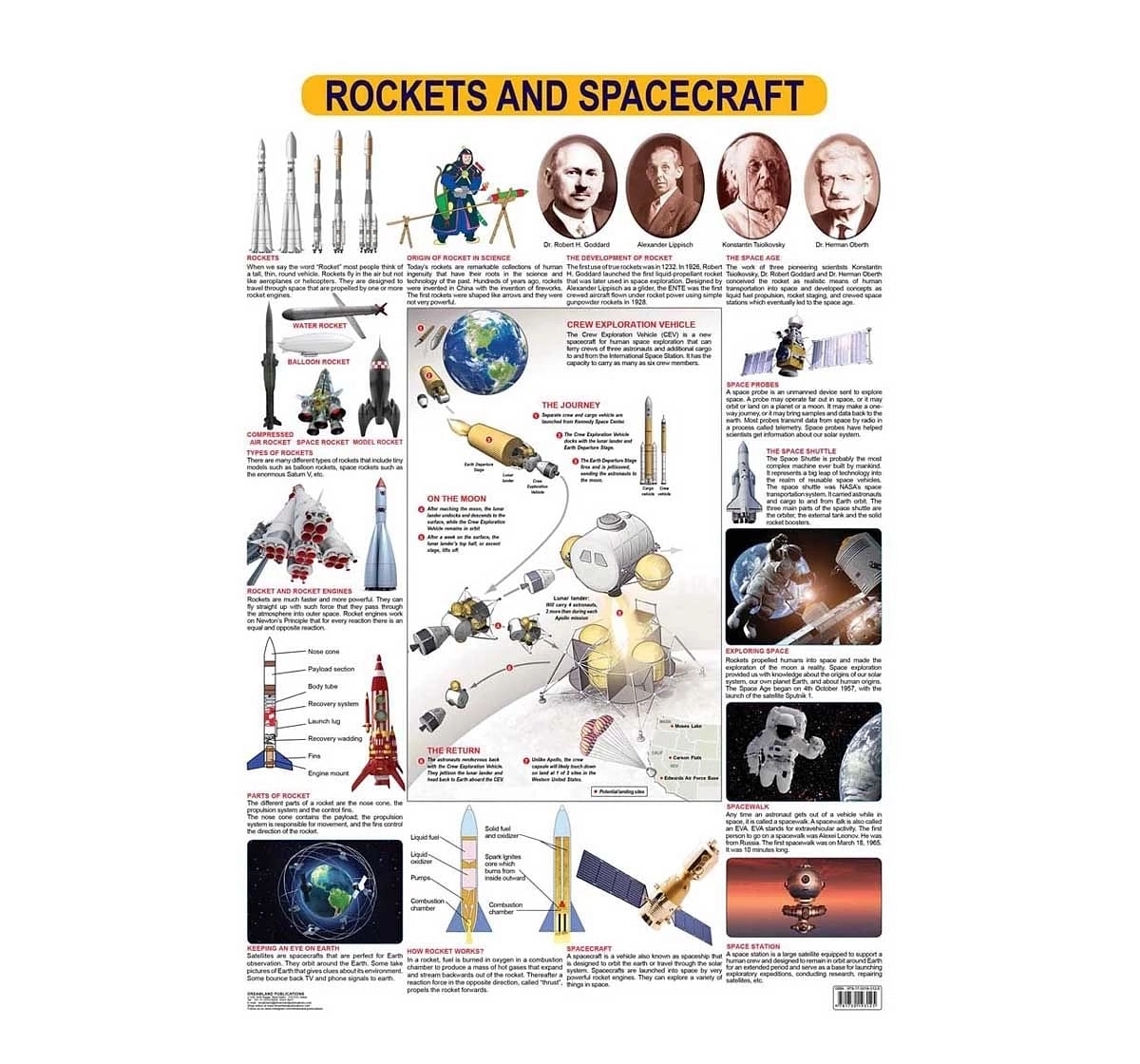 Dreamland Rockets and Space Craft Chart for kids 12Y+, Multicolour