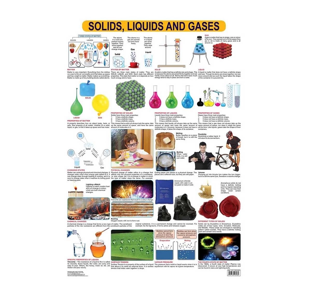 Dreamland Solids, Liquids and Gases Chart for kids 12Y+, Multicolour