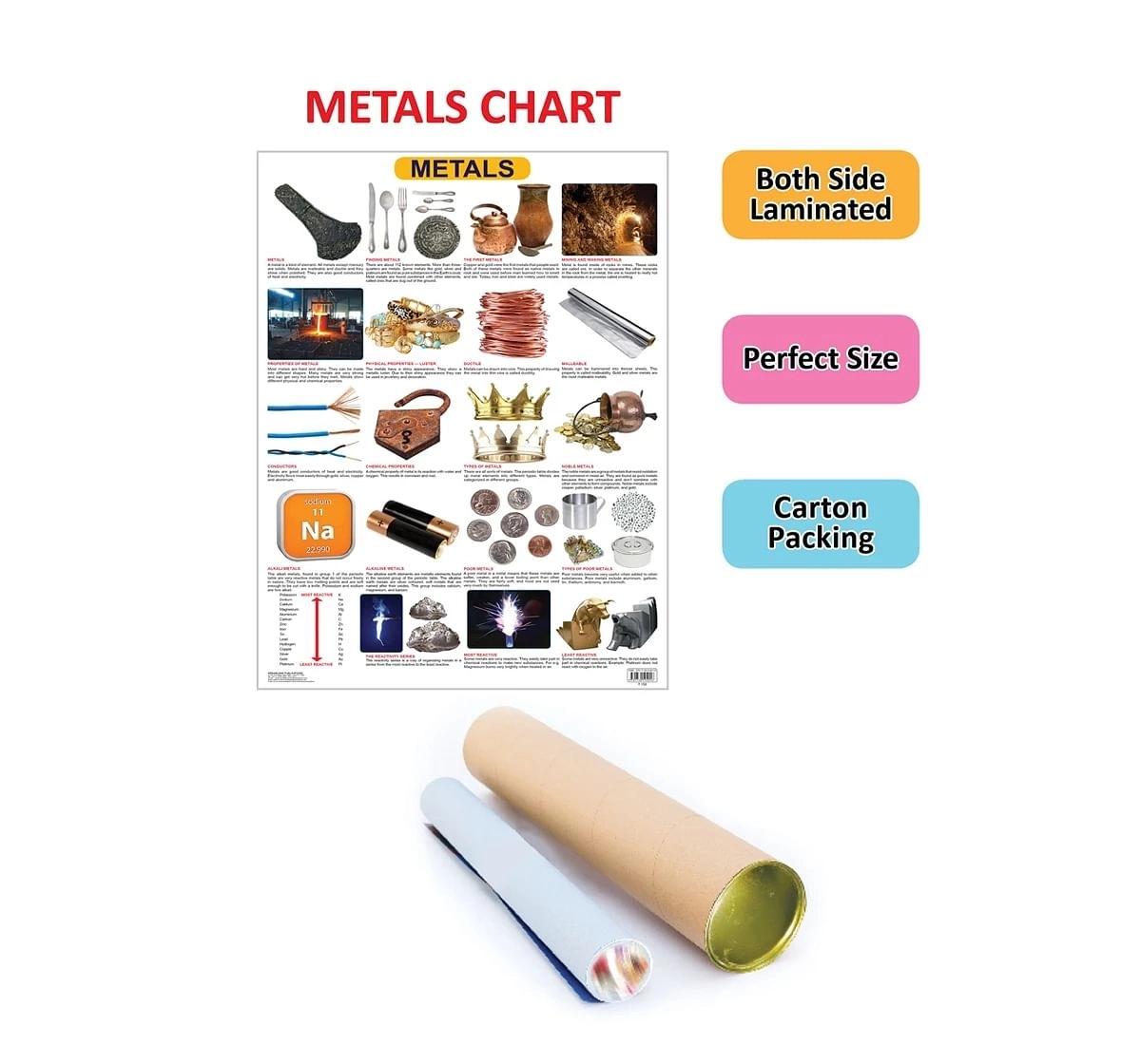 Dreamland Metals Chart for kids 12Y+, Multicolour