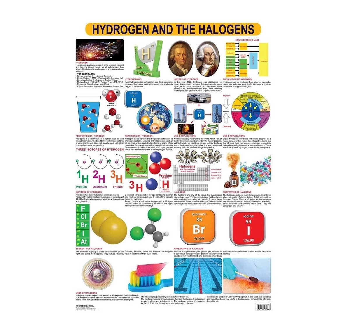 Dreamland Hydrogen and the Halogens Chart for kids 12Y+, Multicolour