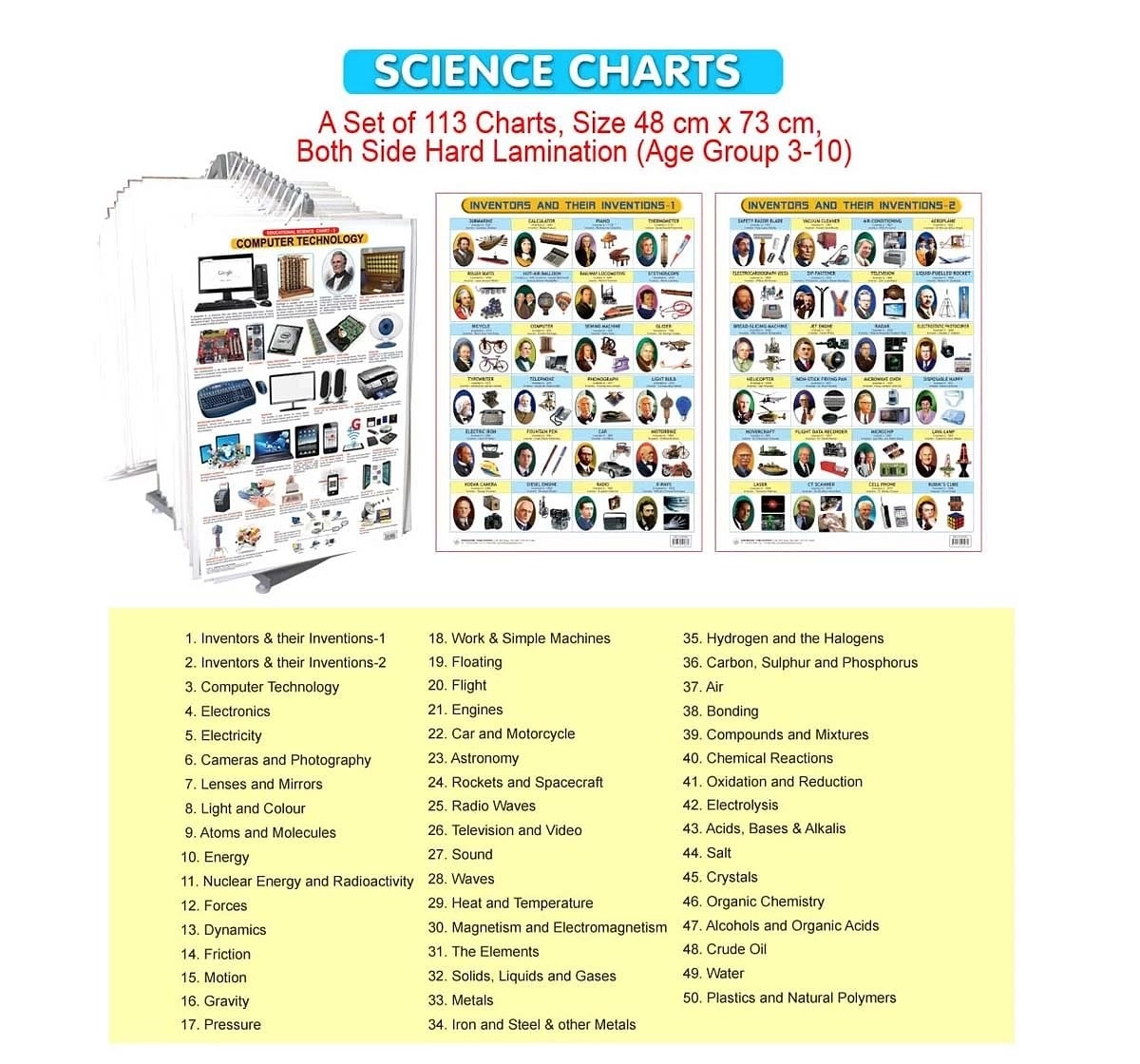 Dreamland Hydrogen and the Halogens Chart for kids 12Y+, Multicolour