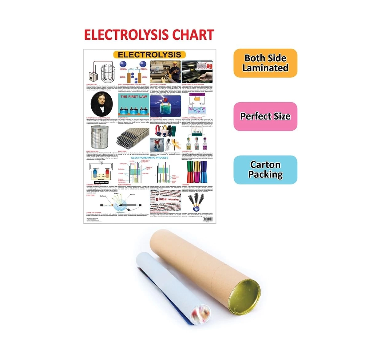 Dreamland Electrolysis Chart for kids 12Y+, Multicolour