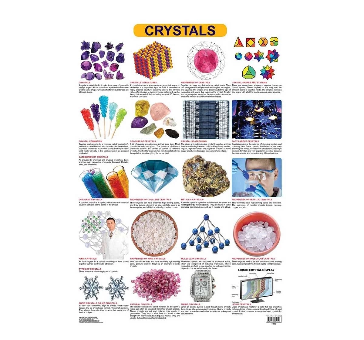 Dreamland Crystals Chart for kids 12Y+, Multicolour