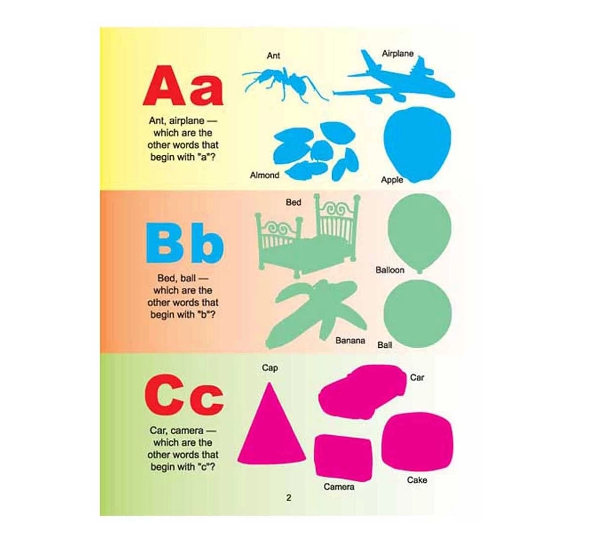 Dreamland Paper Back Play With Sticker ABC Book for kids 3Y+, Multicolour