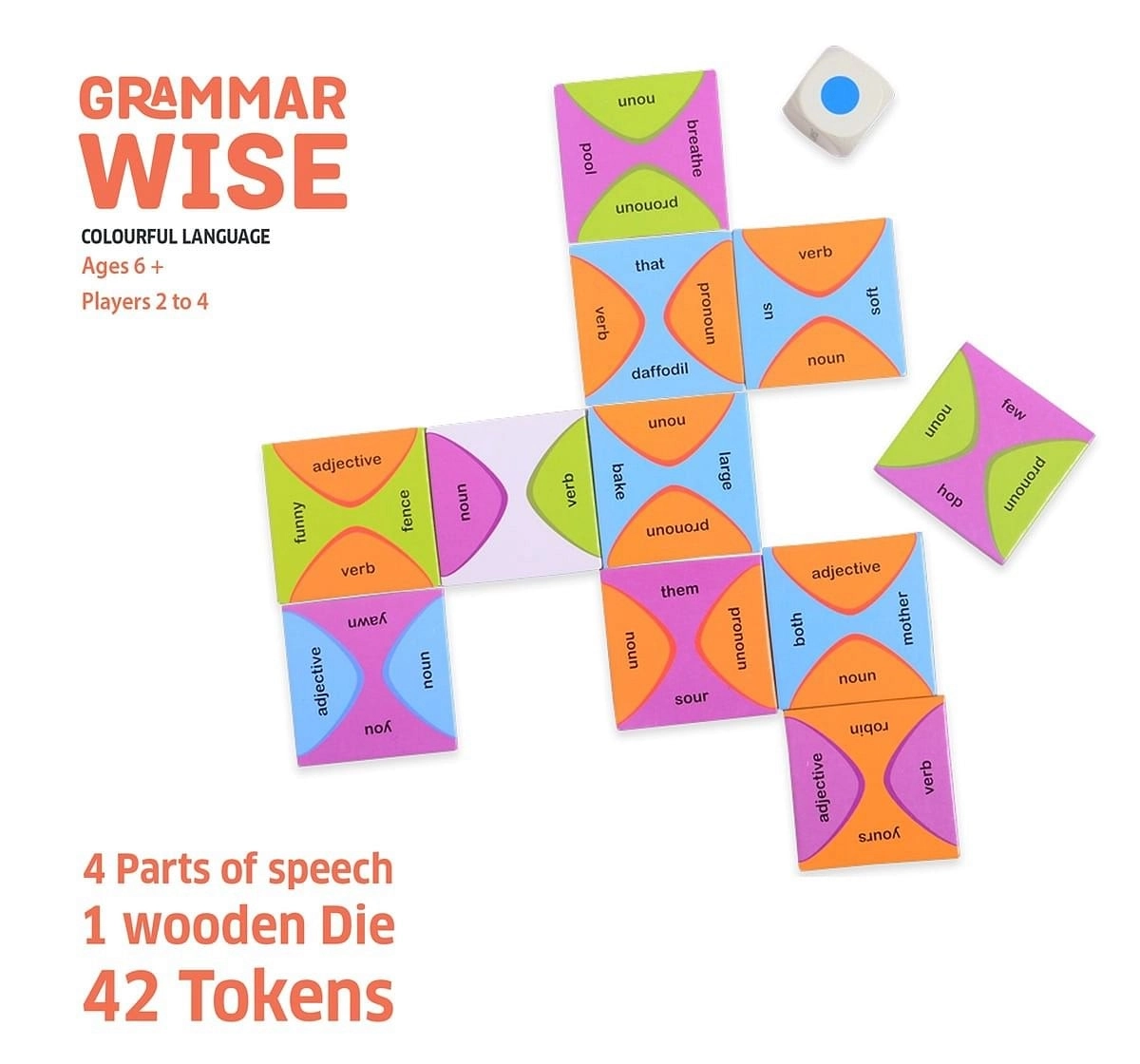 Chalk and Chuckles Grammar Wise ,  6Y+