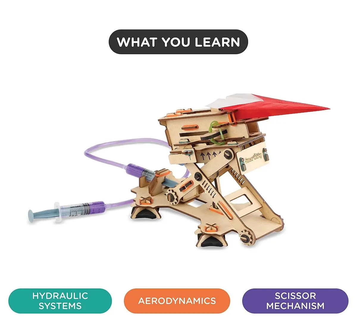 Smartivity Hydraulic Plane Launcher, Stem, Learning, Educational And Construction Activity Toy Gift (Multi-Color),  6Y+ (Multicolor)
