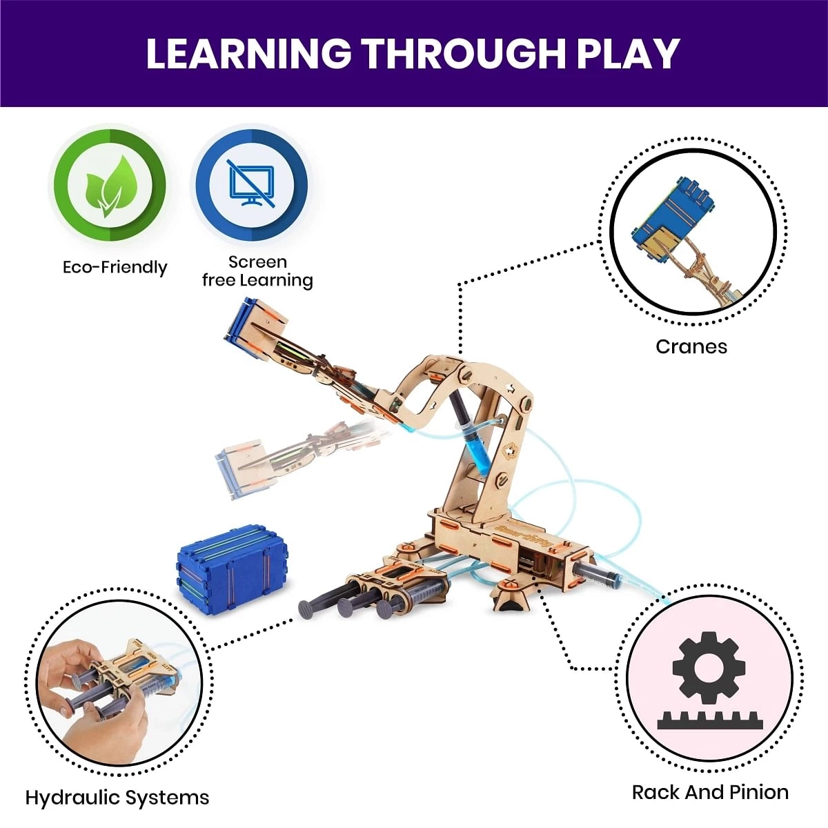 Smartivity Pump it Move it Hydraulic Crane STEM STEAM Educational DIY Building Construction Activity Toy Game Kit, Easy Instructions, Experiment, Play, Learn Science Engineering Project 8+