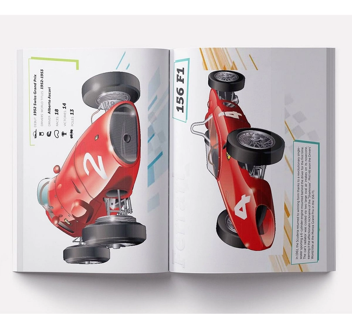 Ferrari Sticker Book For Kids: The Most Powerful Street Cars, 44 Pages Book By Franco Cosimo Panini, Paperback
