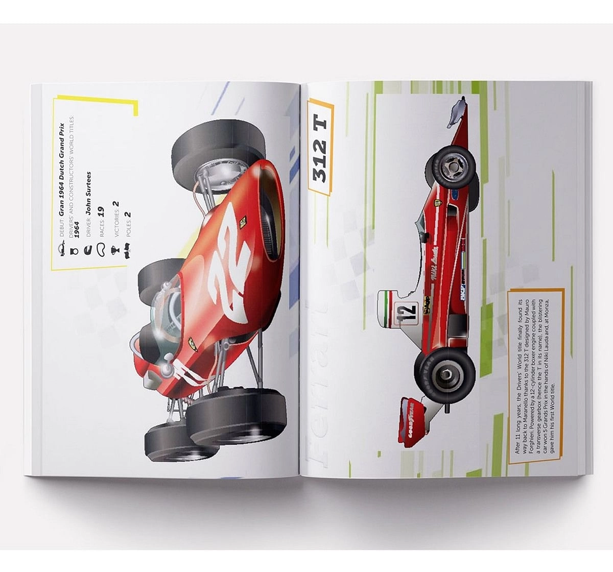 Ferrari Sticker Book For Kids: The Most Powerful Street Cars, 44 Pages Book By Franco Cosimo Panini, Paperback