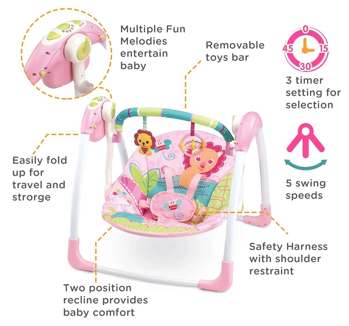 Mastela Deluxe Portable Electric Swing for kids 3M+, Pink