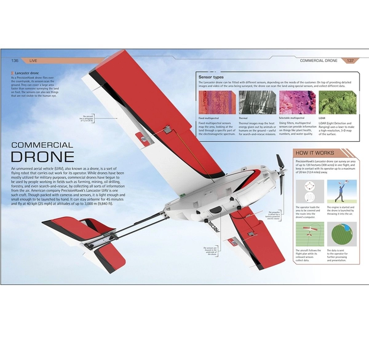 DK How Super Cool Tech Works Paper cover Multicolour 9Y+