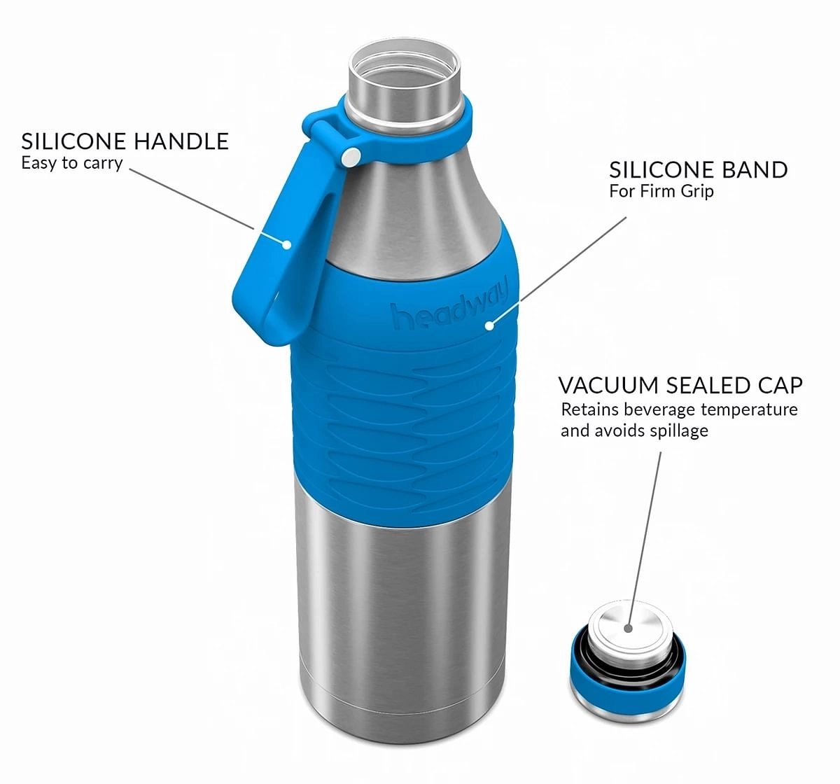 Headway Burell Classic Bottle 750ml Stainless Steel for kids 10Y+, Blue