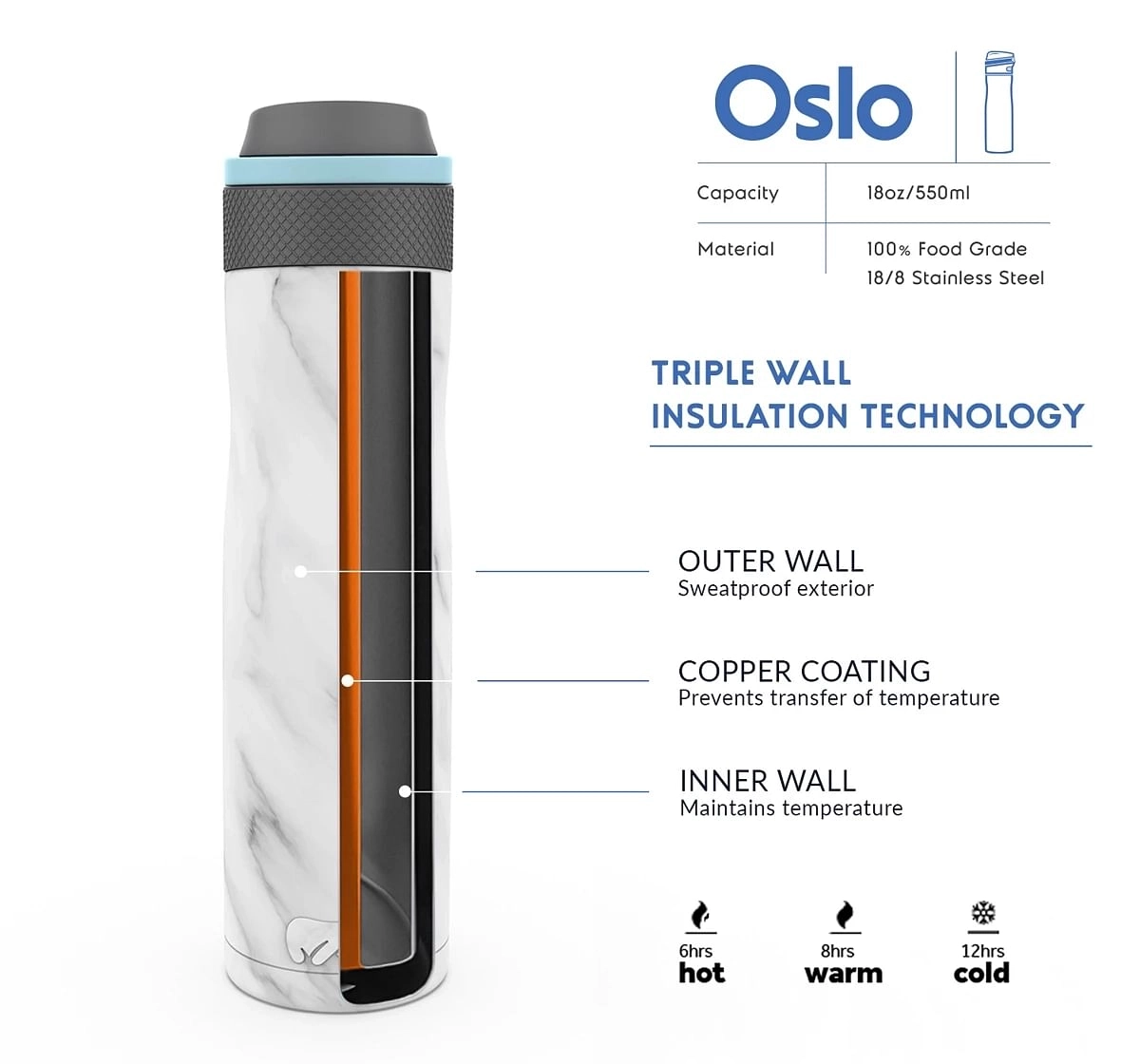 Headway Oslo Pro Bottle 750ml Triple Layered Insulation for kids 10Y+, Multicolour