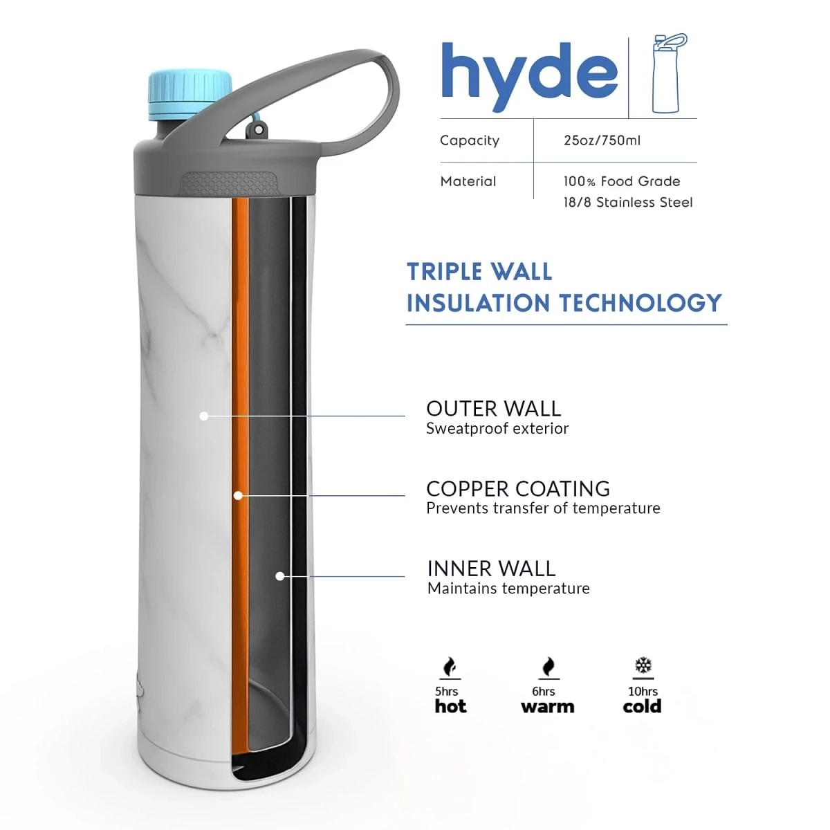 Headway Hyde Vacuum Insulated Stainless Steel Bottle Marble 750 ML Marble 10Y+