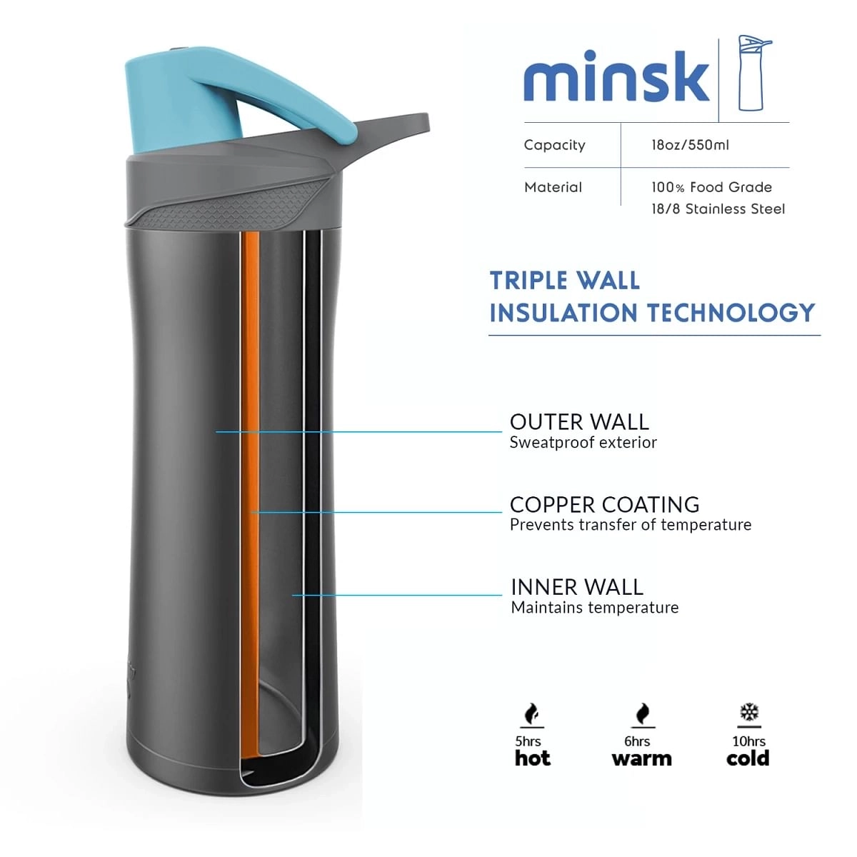 Headway Minsk Vacuum Insulated Stainless Steel Bottle Space Grey 550 ML Grey 10Y+