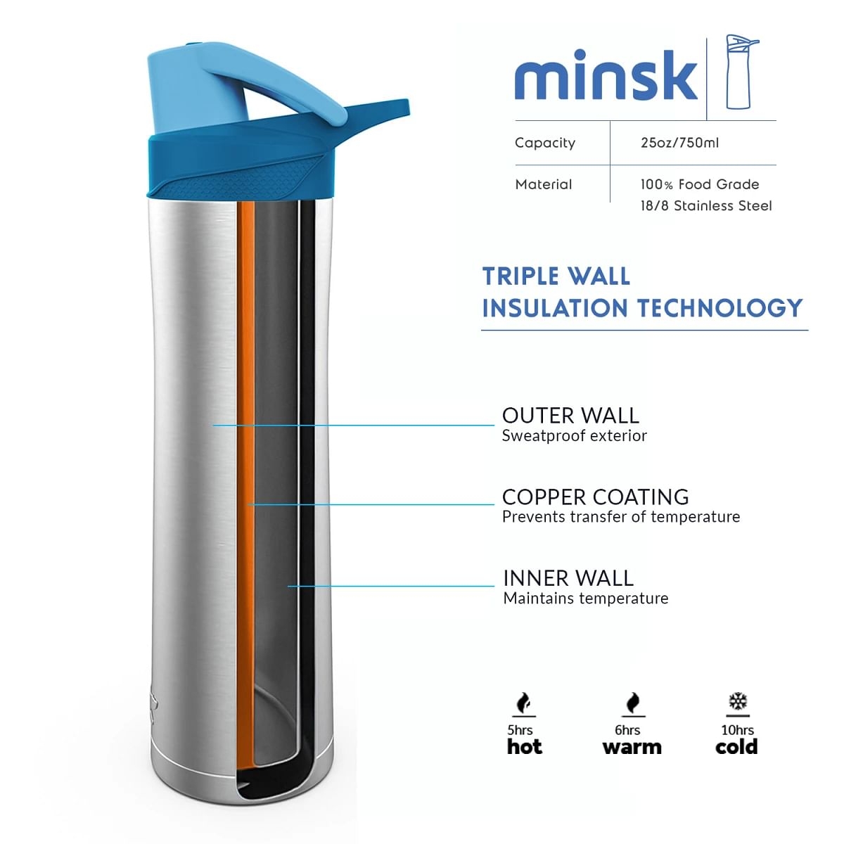 Headway Minsk Vacuum Insulated Stainless Steel Bottle Steel 750 ML Grey 10Y+
