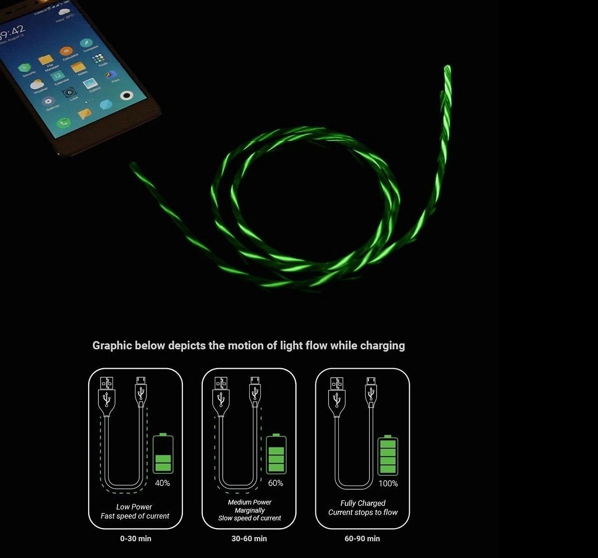 Macmerise Illume Green USB Cables Multicolor 12Y+