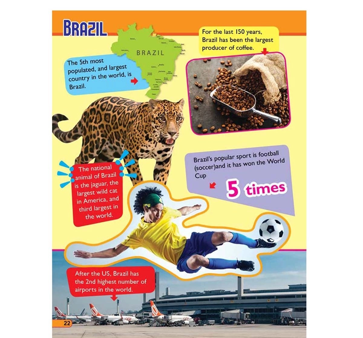 Dreamland Paperback 365 Facts on Around World Books for Kids 6Y+, Multicolour