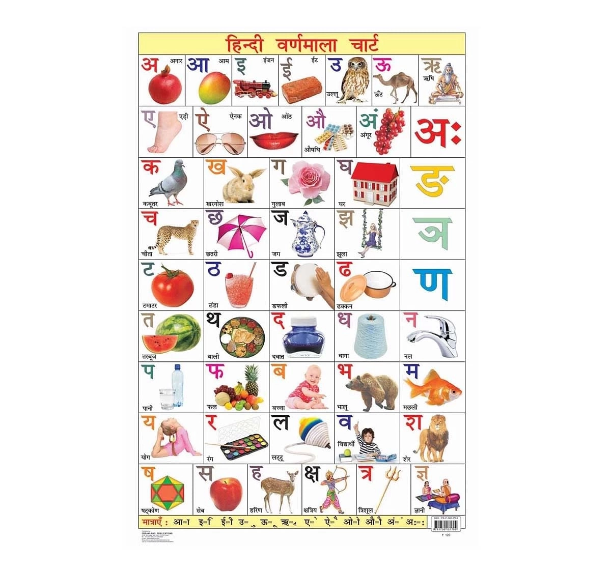 Dreamland Chart Hindi Varnmala Chart Early Learning Chart for kids 3Y ...