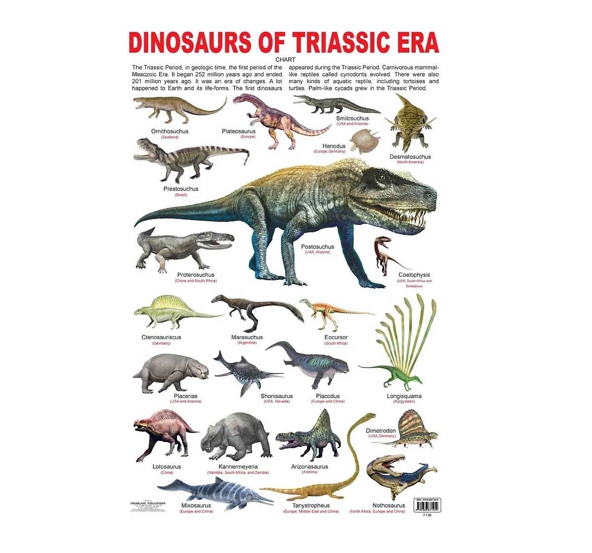 Dreamland Dinosaurs of Triassic Era Chart for kids 5Y+, Multicolour