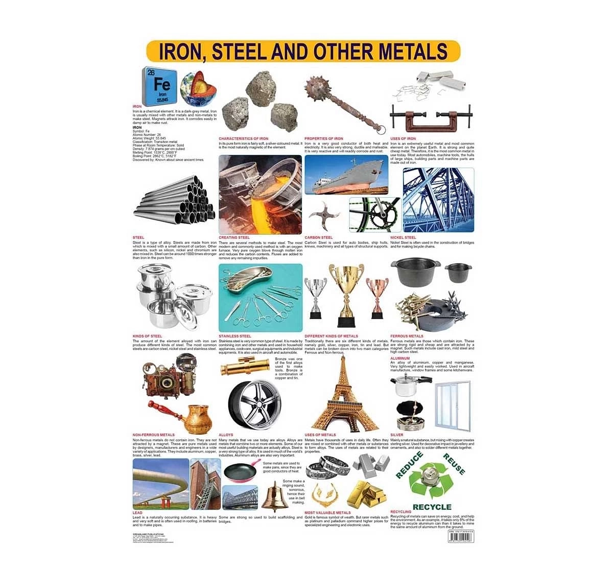 Dreamland Iron and Steel and Other Metals Chart for kids 12Y+, Multicolour