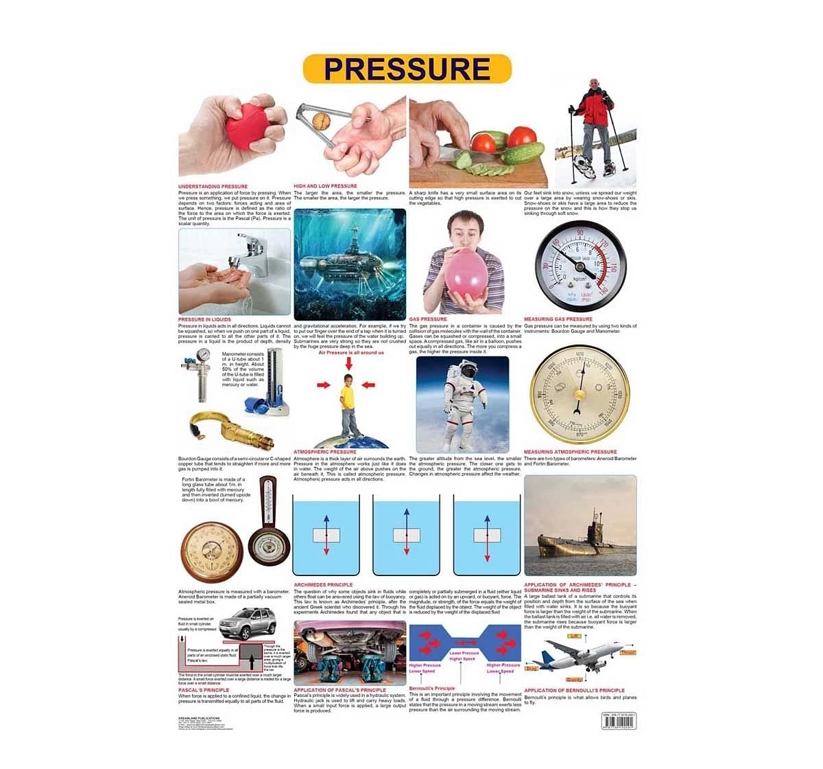 Dreamland Pressure Chart for kids 12Y+, Multicolour