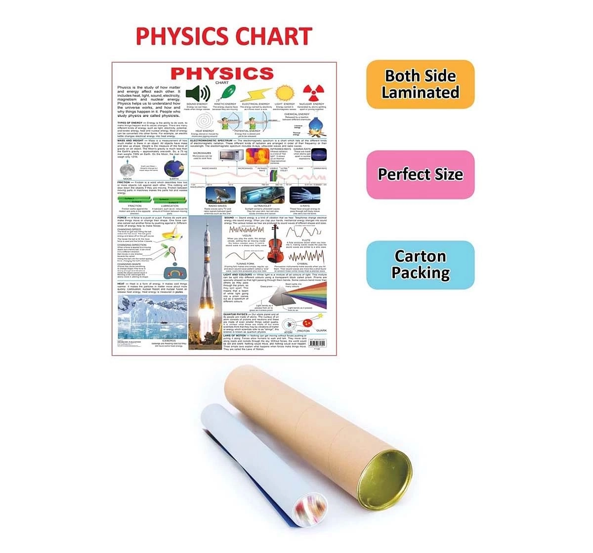Dreamland Physics Chart for kids 9Y+, Multicolour