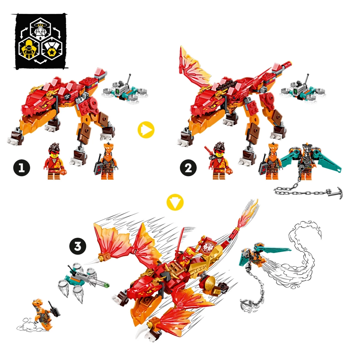 Lego Ninjago Kai’S Fire Dragon Evo 71762 Building Kit (204 Pieces)