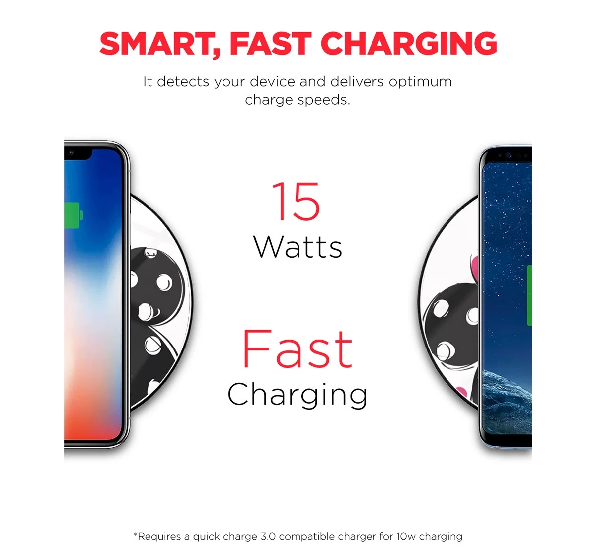 Macmerise Polka Minnie Compatible Pro Wireless Charger Multicolour 12Y+