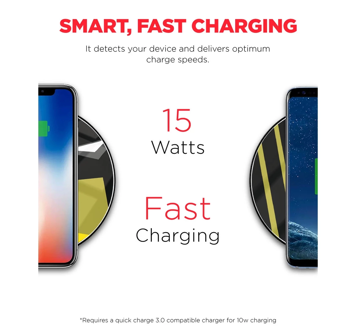 Macmerise Face Focus Wolverine Compatible Pro Wireless Charger Multicolour 12Y+
