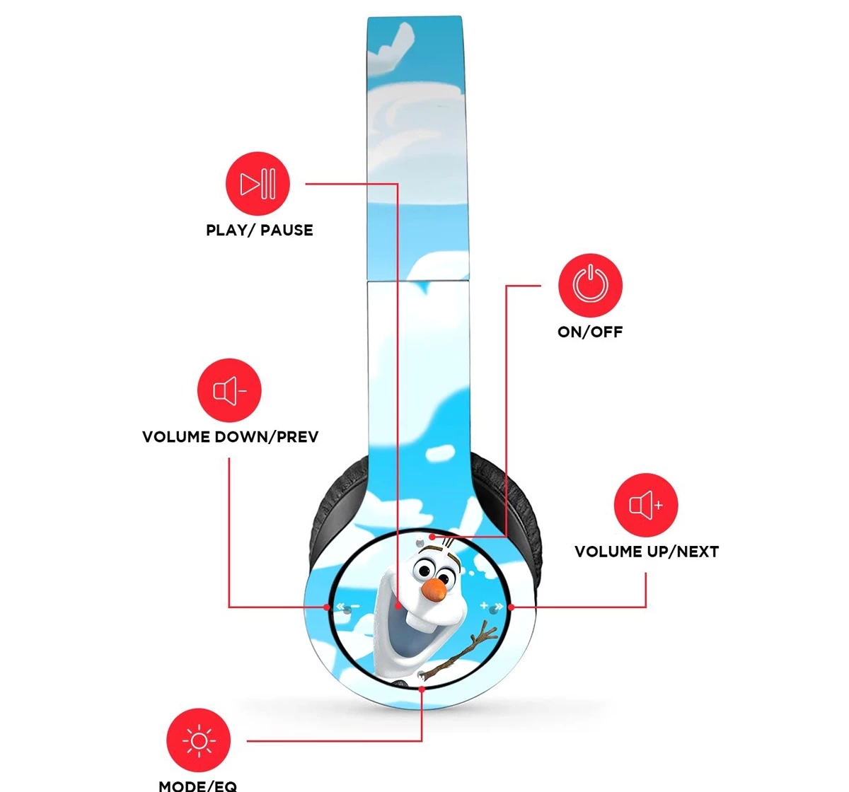 Macmerise Olaf P47 Wireless On Ear Headphones Multicolour 12Y+