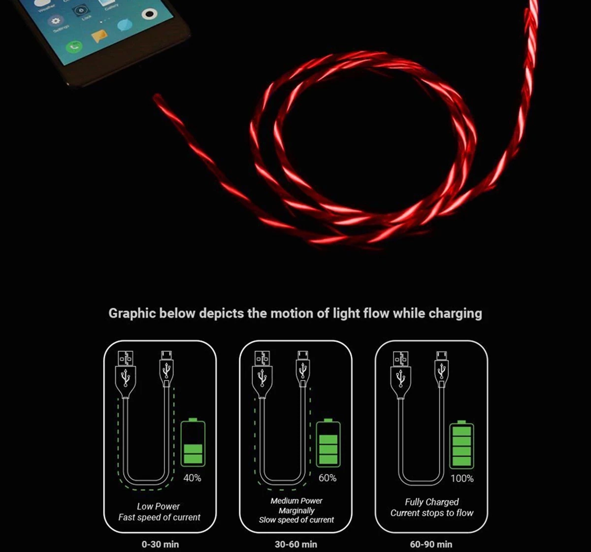 Macmerise Illume Red Lightning LED Cables Multicolour 12Y+