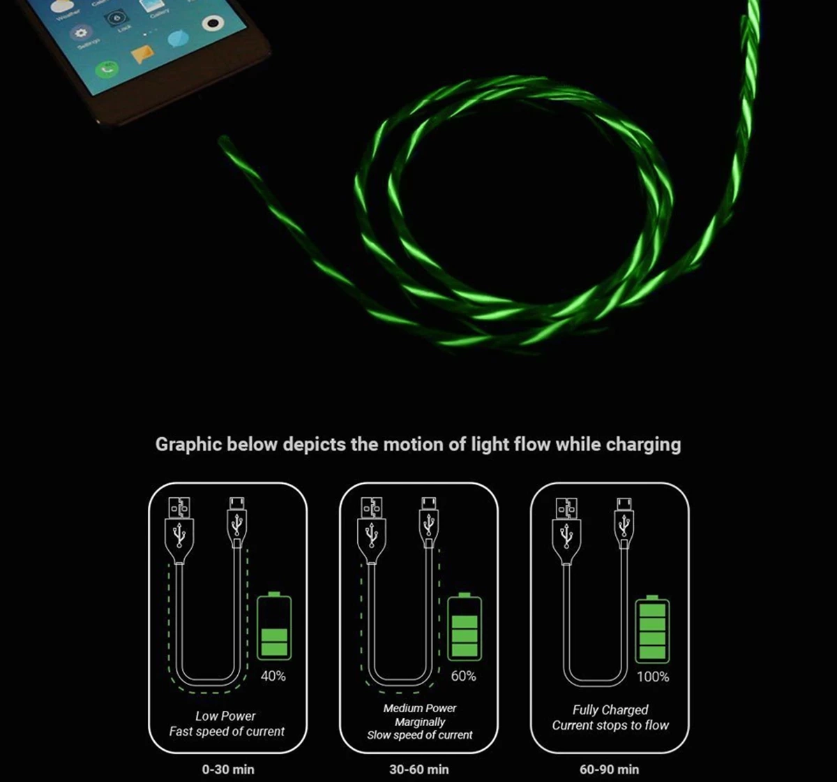 Macmerise Illume Green 3 In 1 LED Cables Multicolour 12Y+