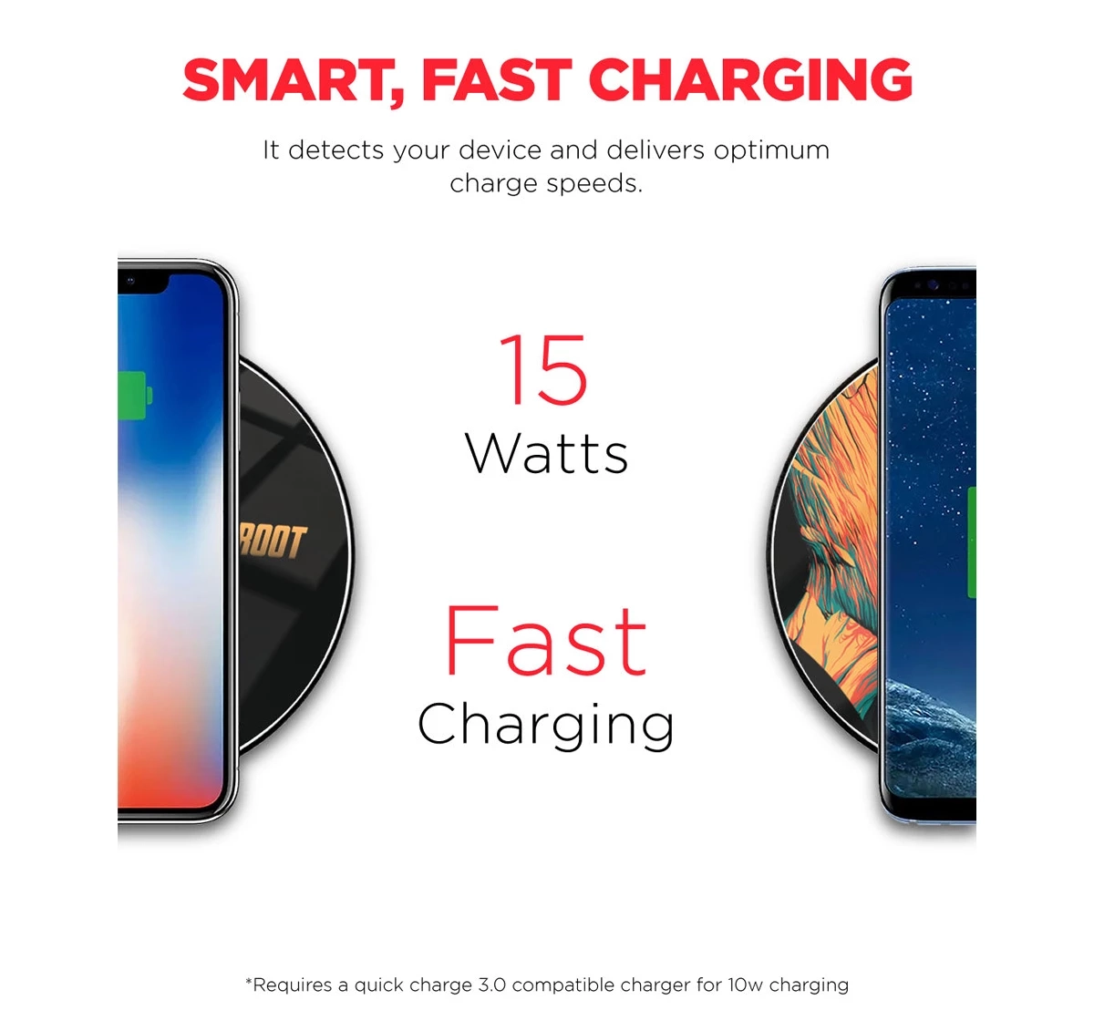 Macmerise Illuminated Groot Compatible Pro Wireless Charger Multicolour 12Y+