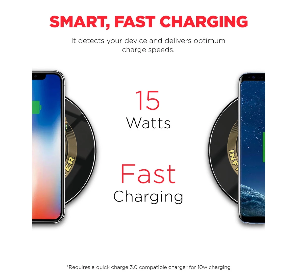 Macmerise Infinite Power Gauntlet Compatible Pro Wireless Charger Multicolour 12Y+