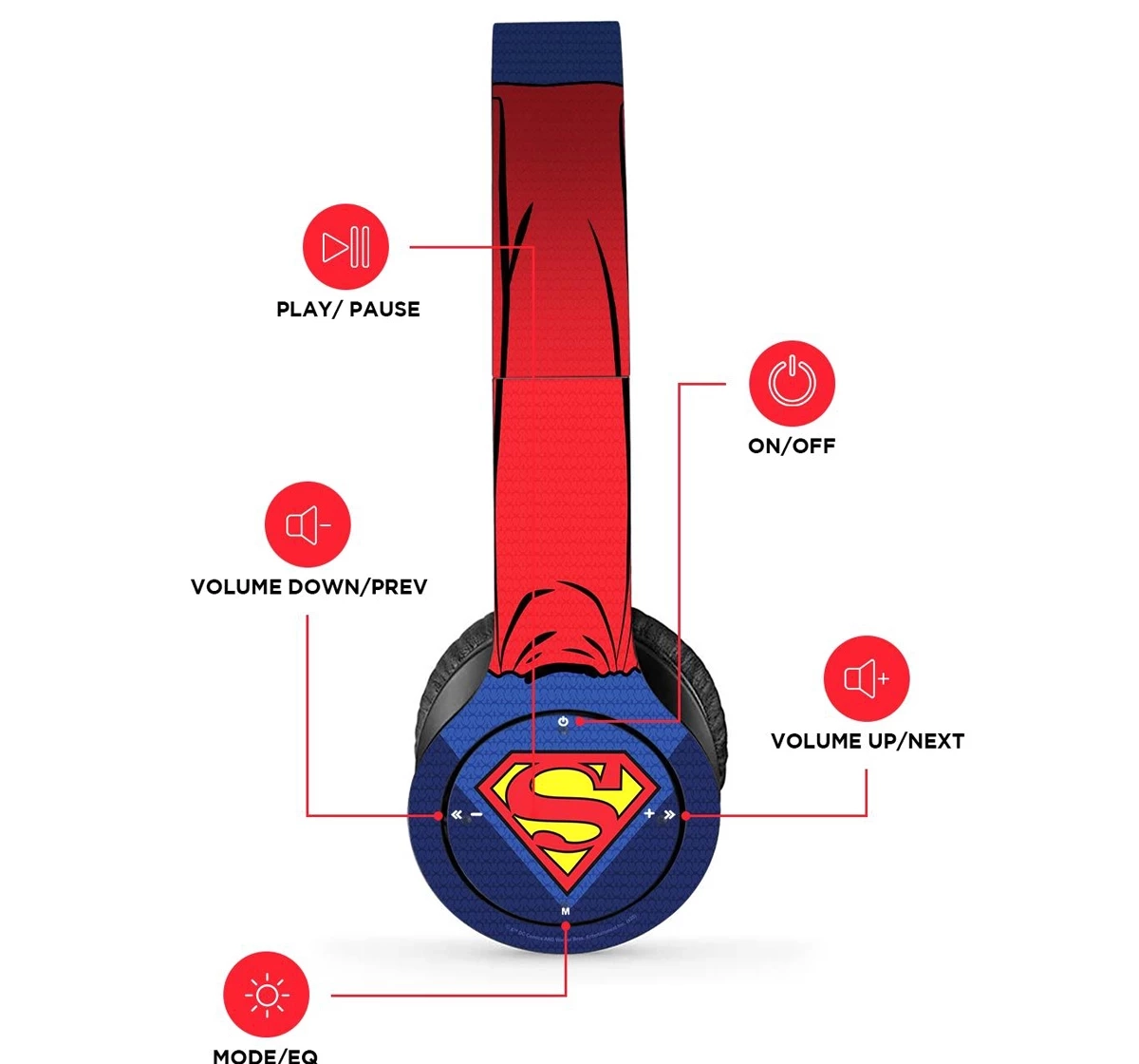 Macmerise Suit up Superman P47 Wireless On Ear Headphones Multicolour 12Y+