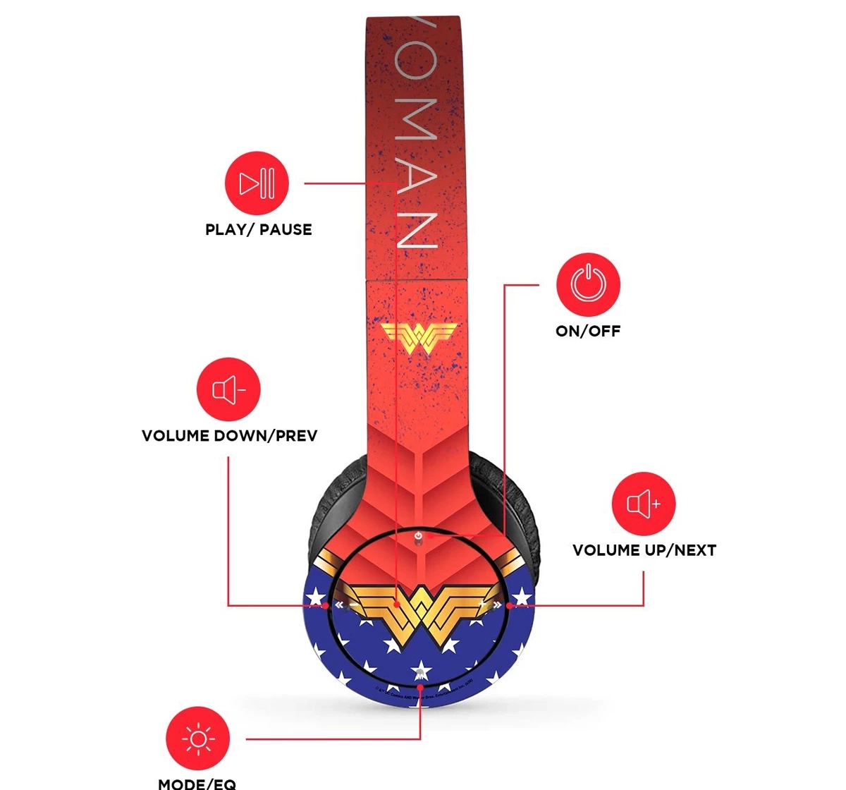 Macmerise Suit up Wonder Woman P47 Wireless On Ear Headphones Multicolour 12Y+