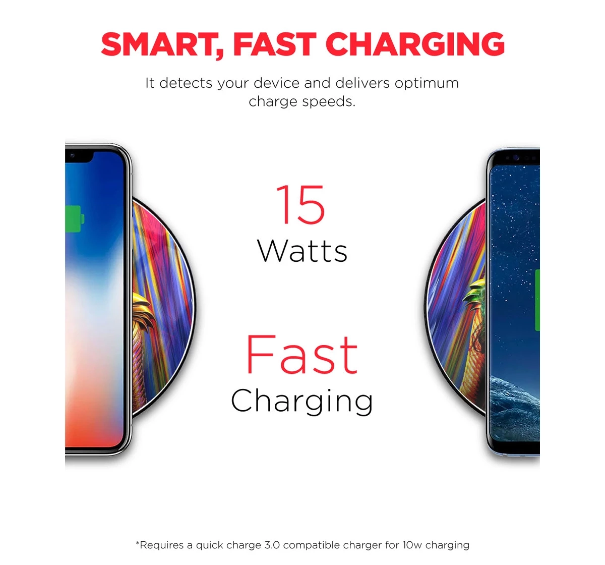 Macmerise Vigorous Wonder Woman Compatible Pro Wireless Charger Multicolour 12Y+