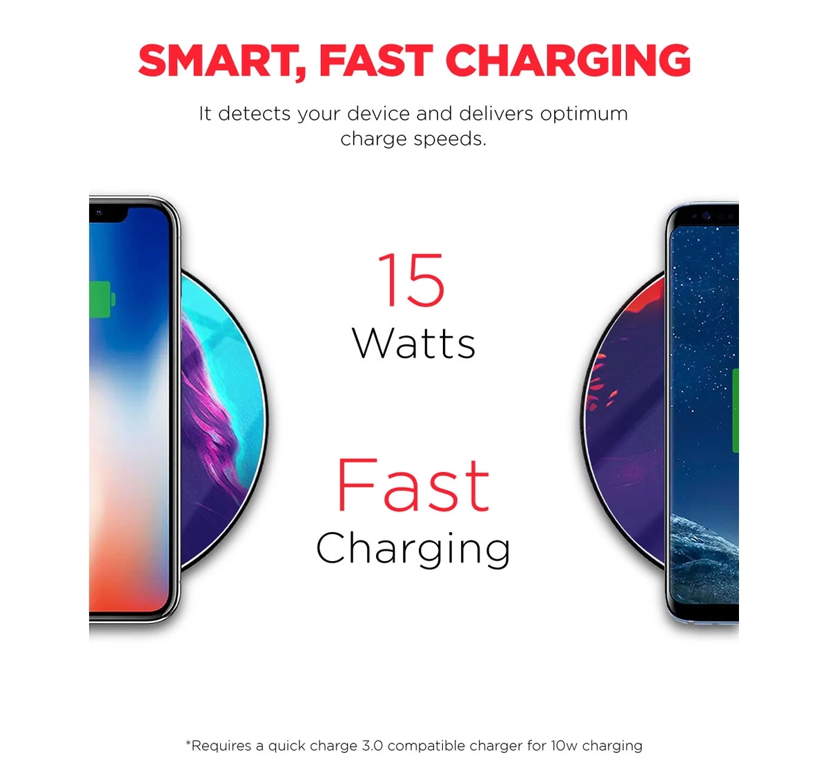 Macmerise Eagle Eye Wonder Woman Compatible Pro Wireless Charger Multicolour 12Y+