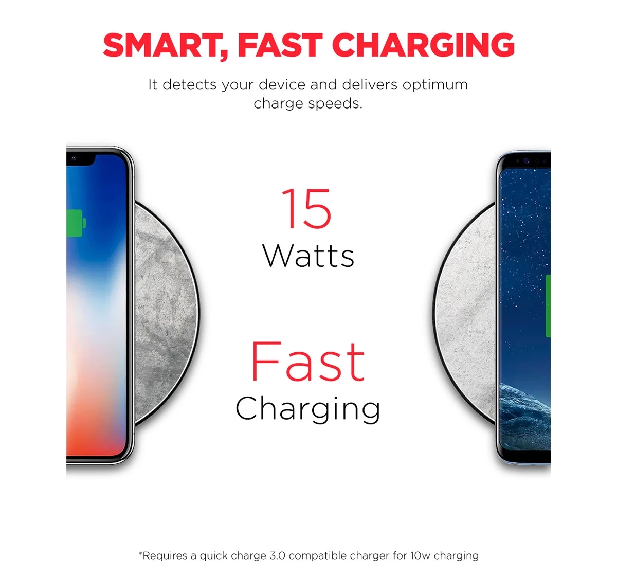 Macmerise Peter Parker Grunge Compatible Pro Wireless Charger Multicolour 12Y+