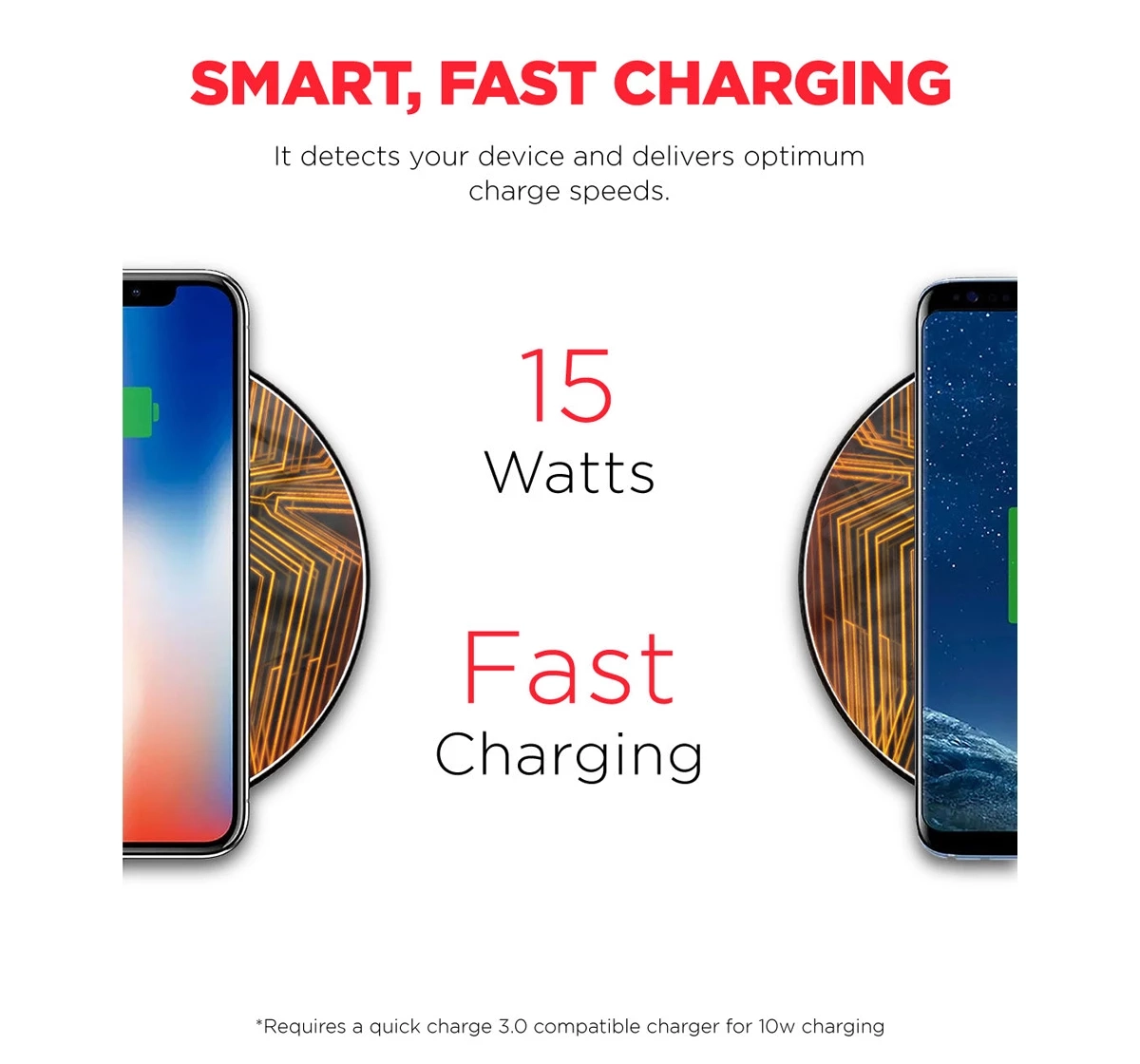 Macmerise Extraordinary Spiderman Compatible Pro Wireless Charger Multicolour 12Y+