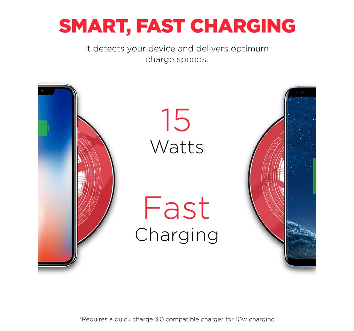 Macmerise Window of the Worlds Qi Compatible Pro Wireless Charger Multicolour 12Y+