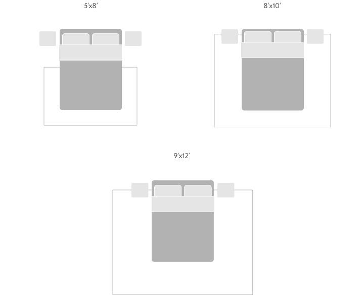 5'x8' | 8'x0'