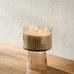 Luster Glass Pedestal Candles – Iced Elm & Bergamot