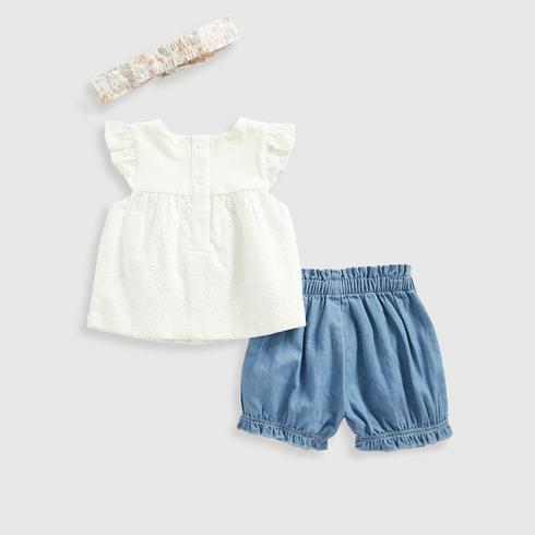 Baby Girl Dresses: Buy Baby Frocks & Dresses Online | Mothercare India